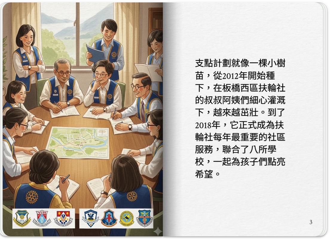 支點計畫相關照片3